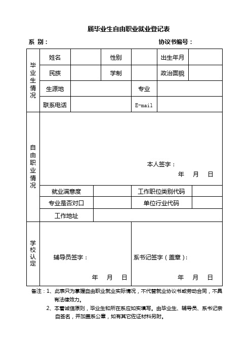 自由职业就业表