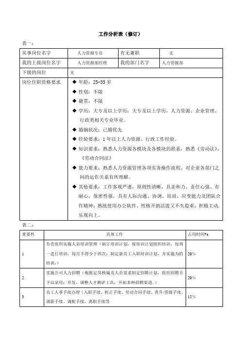 工作分析表