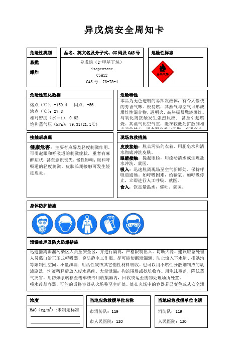 异戊烷安全周知卡、职业危害告知卡、理化特性表