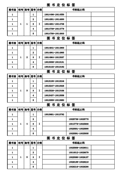 图书存放定位标签