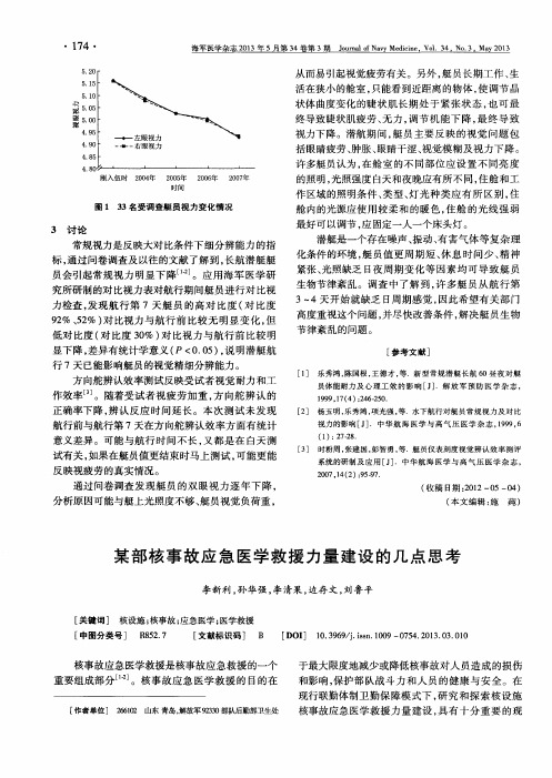 某部核事故应急医学救援力量建设的几点思考