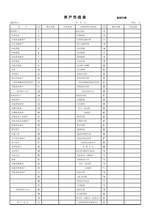 2019年最新会计报表格式(简化了利润表,已执行“新三准则”)