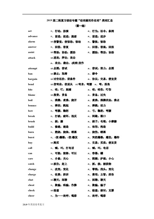 2019届二轮复习语法专题“动词兼用作名词”类词汇总(8页word版)