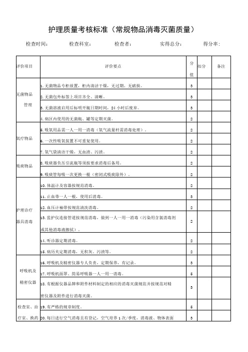 护理质量考核标准(常规物品消毒灭菌质量)