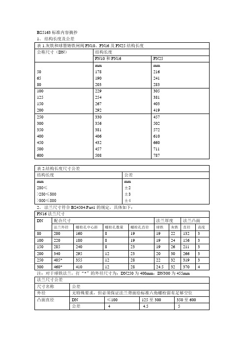 BS5163标准内容摘抄