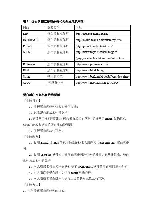 蛋白质分析相关数据库及网站