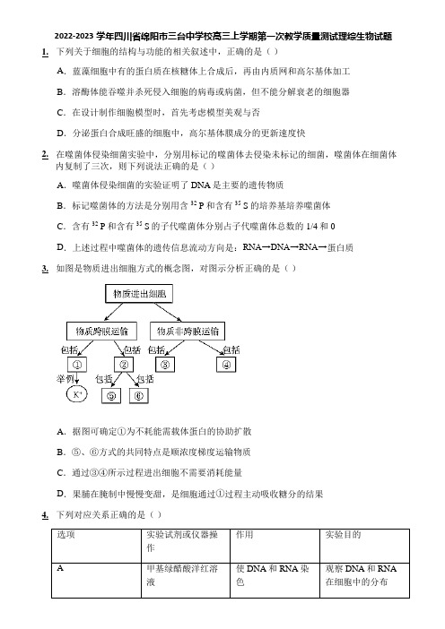 2022-2023学年四川省绵阳市三台中学校高三上学期第一次教学质量测试理综生物试题