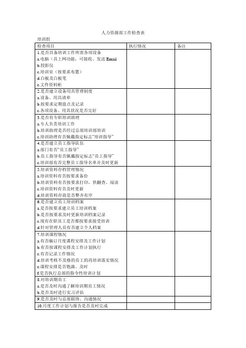 人力资源部工作检查表