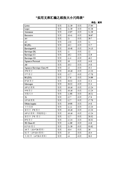 实用文库汇编之打印纸张大小尺寸