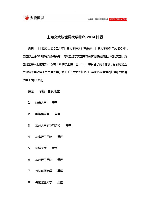 上海交大版世界大学排名2014排行