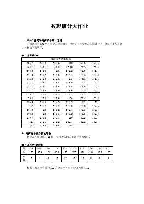 哈工大研究生数理统计小论文大作业