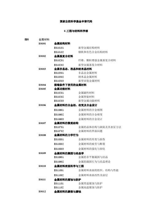 国家自然科学基金申请代码