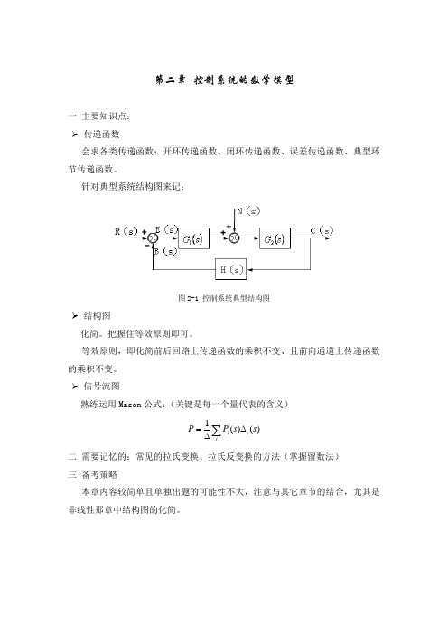 北理自控