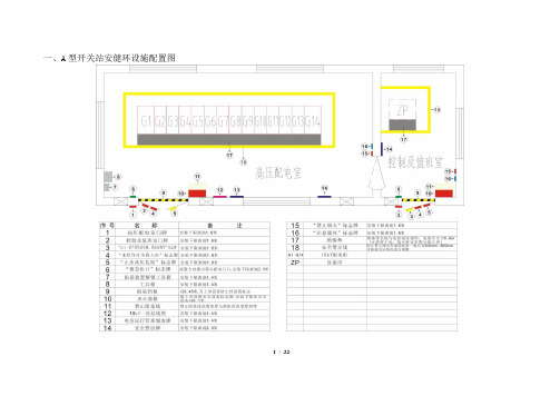 开关站安健环设施设置示例