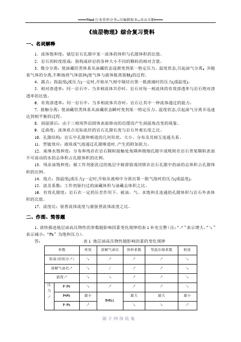 油层物理试卷1答案