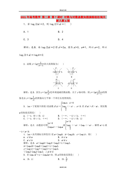 2021年高考数学 第二章 第7课时 对数与对数函数知能演练轻松闯关 新人教A版