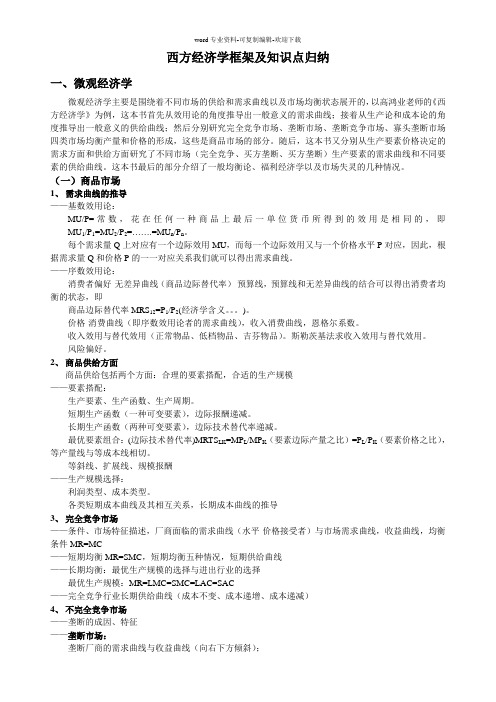 西方经济学框架及知识点归纳