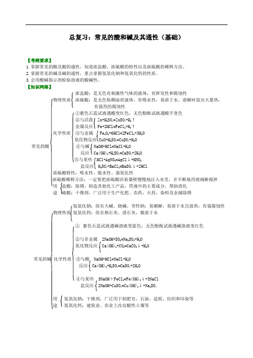 15中考总复习：常见的酸和碱及其通性(基础) 巩固练习 (2)