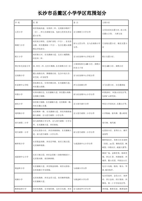 思齐教育分享  长沙市岳麓区小学学区范围划分