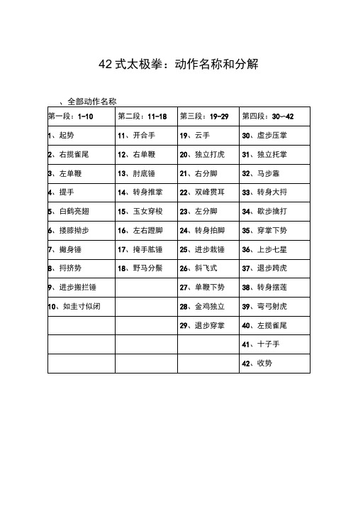 42式太极拳动作名称和分解