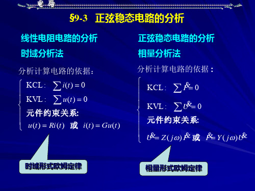 飞思卡尔智能车教程 9-3