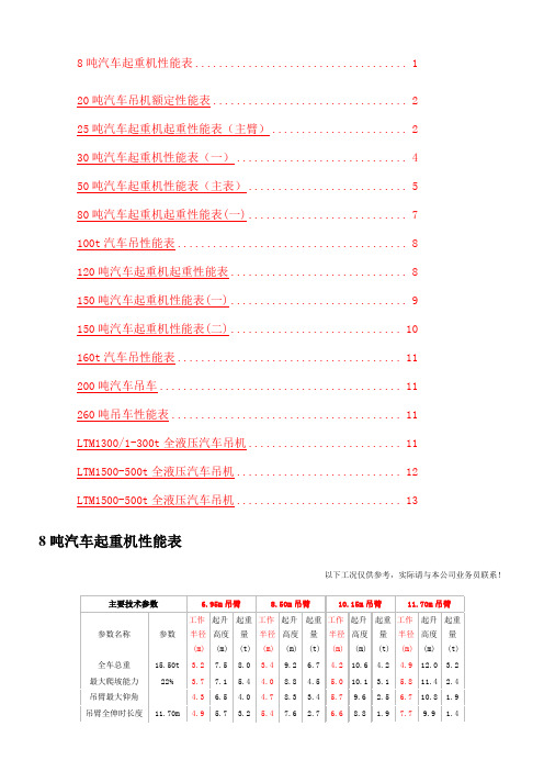 汽车吊性能表(8t~5t)