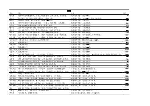 仙剑5前传参考资料