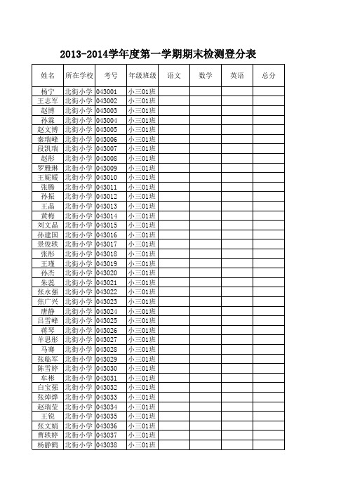 北街小学2013-2014学年度第一学期期末检测登分表