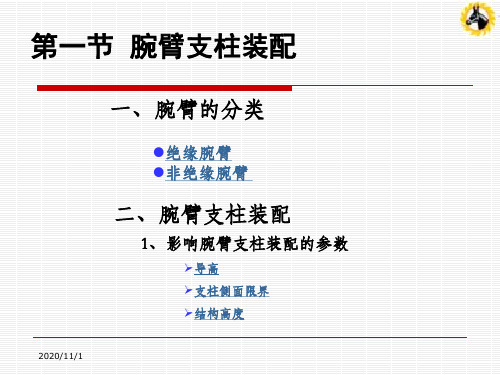 接触网4-1第四章第一节腕臂支持装置解析