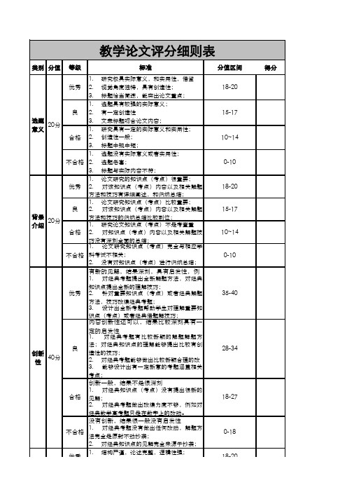 教学论文评分标准