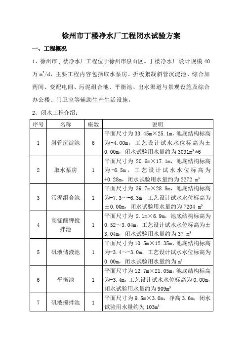 游泳池闭水试验方案最终版1