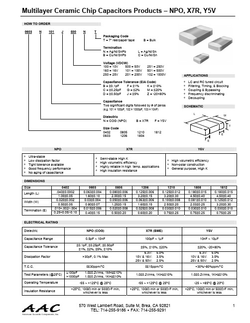 1206F104xxx中文资料