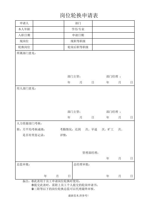 岗位轮换申请表