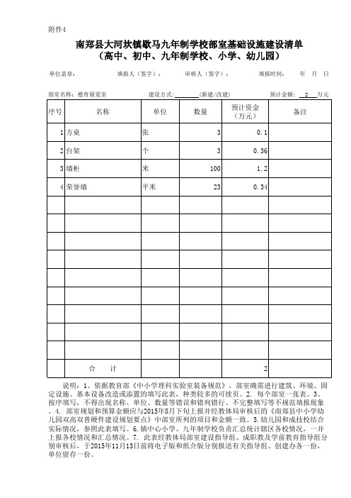 德育部室基础设施建设清单4