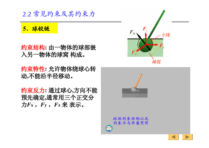 理论力学课件  受力分析与受力图、第三章