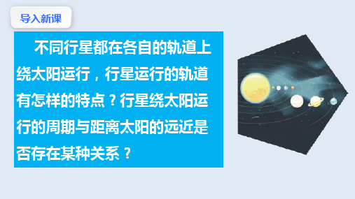 行星的运动ppt课件