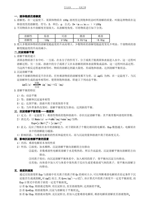 沉淀溶解平衡知识点