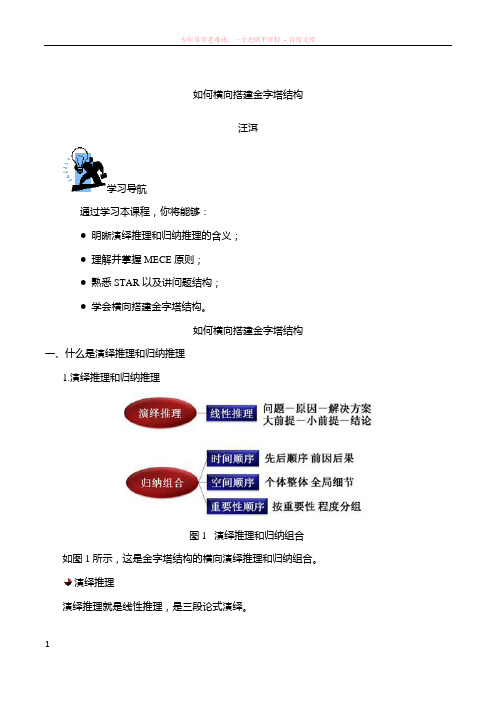 汪洱-如何横向搭建金字塔结构