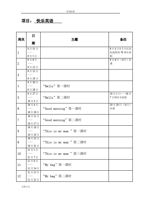 少年宫《快乐英语》电子教案设计