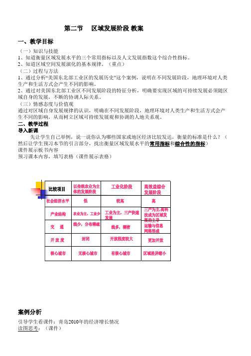 推荐2019最新高二地理教案12区域发展阶段(湘教版必修3)-优质教案