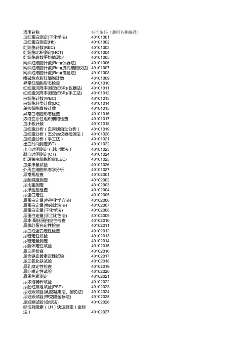 江苏省检验分类编码标准