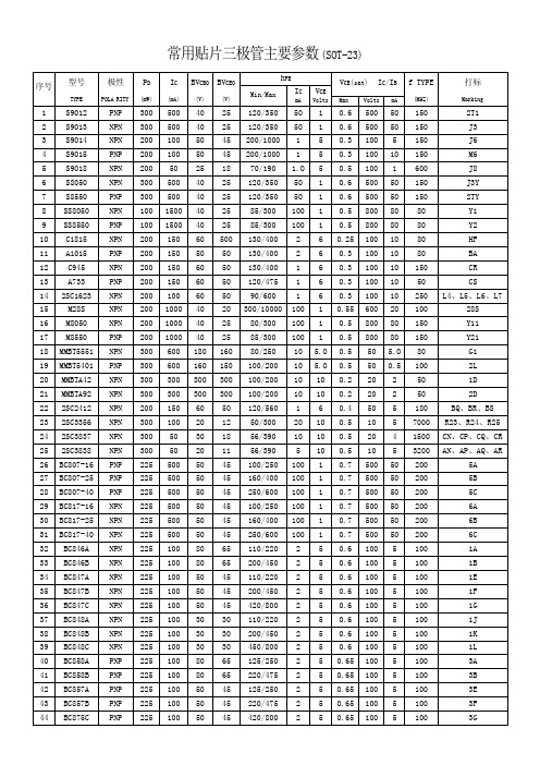 常用贴片三极管主要参数及丝印