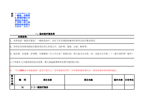 浙江省医疗服务价格