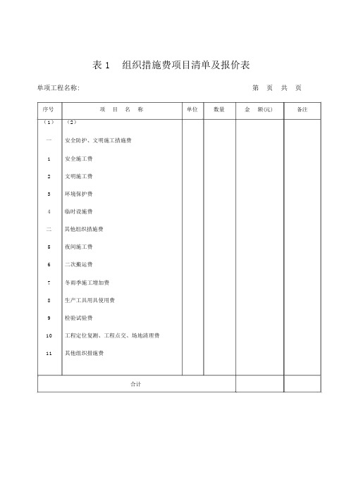 安全文明施工费用明细表