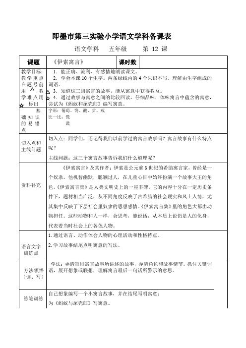 12.伊索寓言