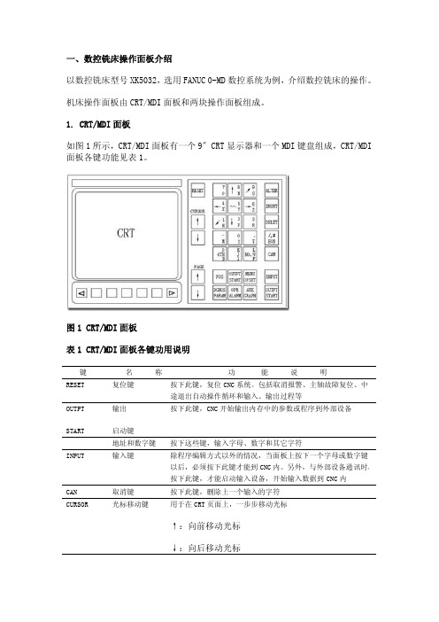 FANUC数控铣床操作面板介绍