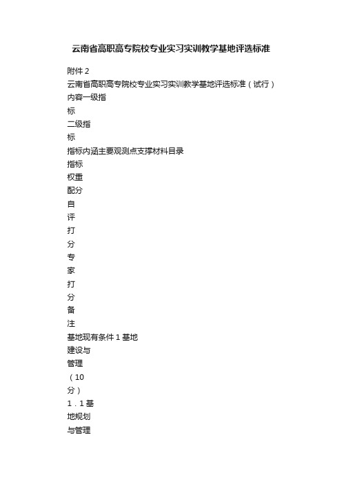 云南省高职高专院校专业实习实训教学基地评选标准