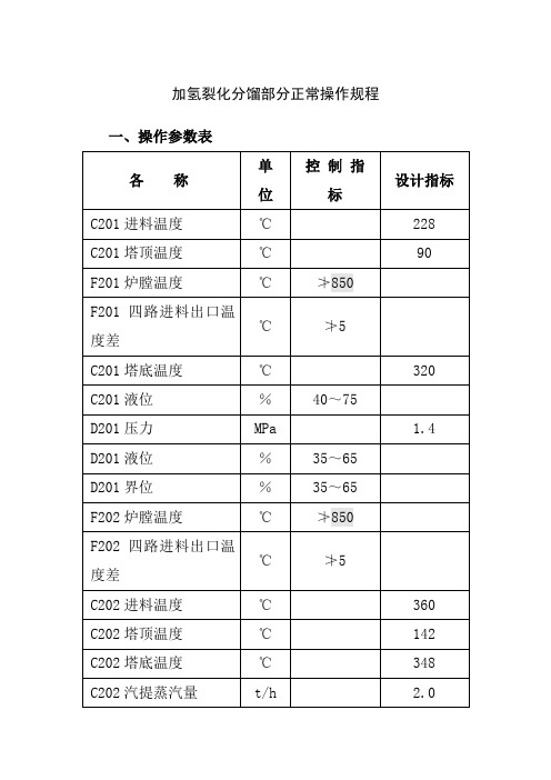 加氢裂化分馏部分正常操作规程