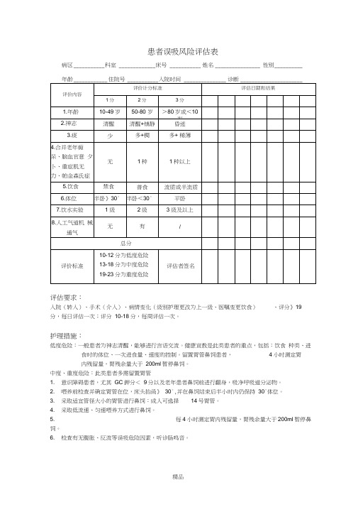 患者误吸风险评估表