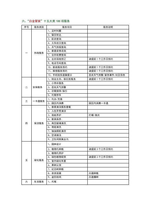 白金管家188项服务